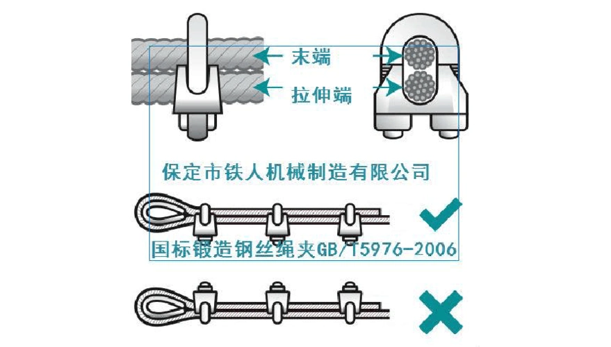 国标钢丝绳夹gbt5976