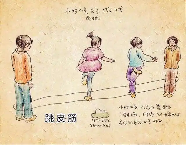 其它 回忆妈妈儿时的小游戏 写美篇  我们小时候玩的都是手机,电脑