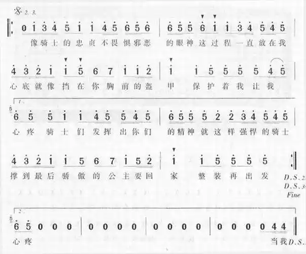 骑士精神-蔡依林(简谱) - 多来米,123