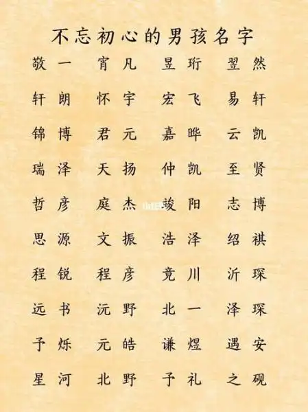 陈氏男孩姓名大全