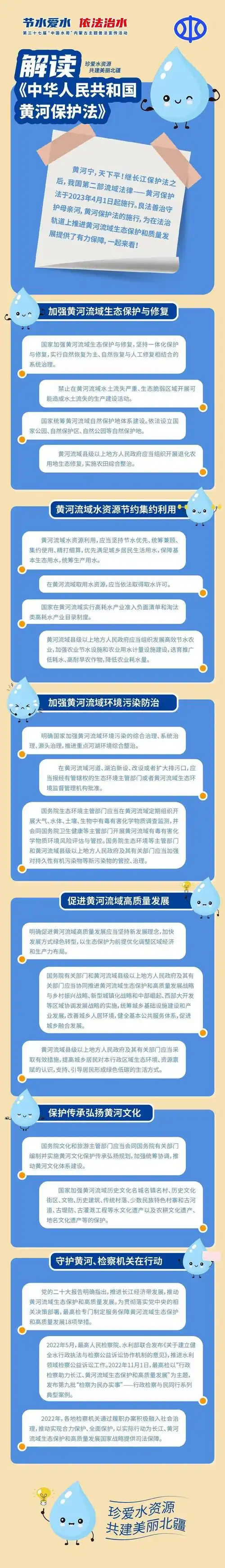 解读《中华人民共和国黄河保护法》_我国_屏障_生态