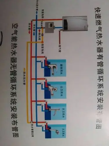 空气能回水管在卫生间怎样布置 ?设备置顶楼,热水供两层3个卫生间用?