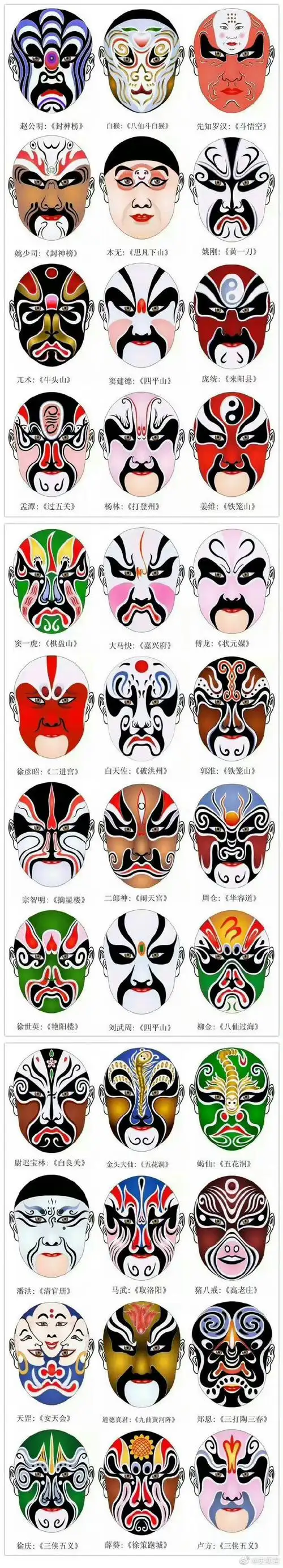 高校留学生迷上画戏曲脸谱##西安一高校留学生爱上画戏曲脸谱