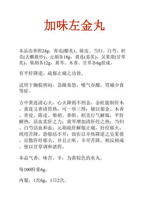 中药知识文库加味左金丸