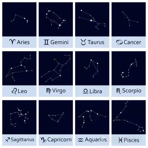 黄道十二宫组的所有星座运势星座星星抽象空间夜天空背景恒星和景在