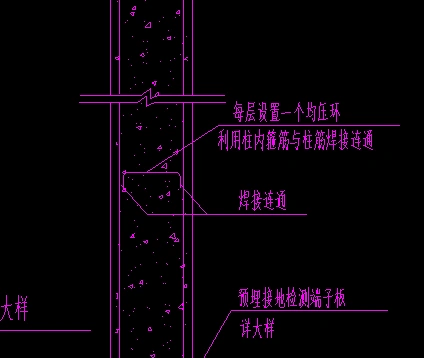 均压环计算问题