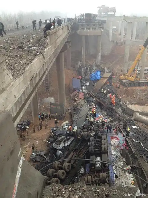 黑龙江体育馆坍塌事件揭示了中国豆腐渣工程的顽疾