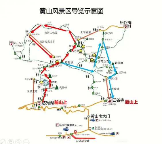 无论你登黄山是一日游还是两日游,如果你恐高,这篇攻略一定要看完75