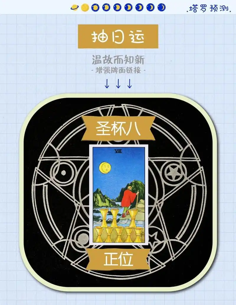 塔罗牌圣杯八正位:学业事业财富爱情解读 圣杯牌组 8号牌 eight of