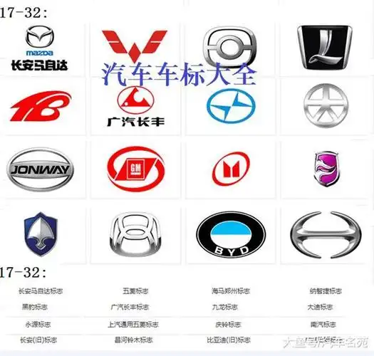 国产汽车标志图片大全 名字 品牌(全部汽车品牌大全)-滕韵技术生活网