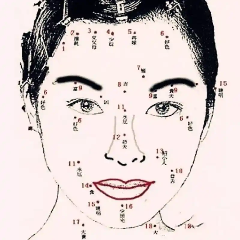 面相:"此种"耳朵,注定大富大贵,大吉之相,富贵相!