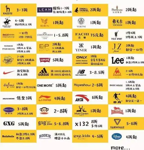 新年购新衣 就到台州奥特莱斯 上百家品牌服饰低至1折起 部分商品更