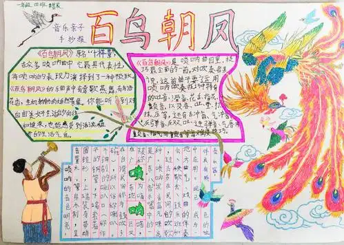 1.一(4)班李昱辰音乐手抄报——《百鸟朝凤》
