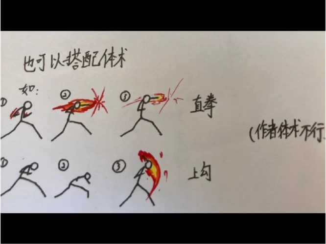 如何画好一个可以向同学装逼的火柴人手翻书? - 哔哩哔哩