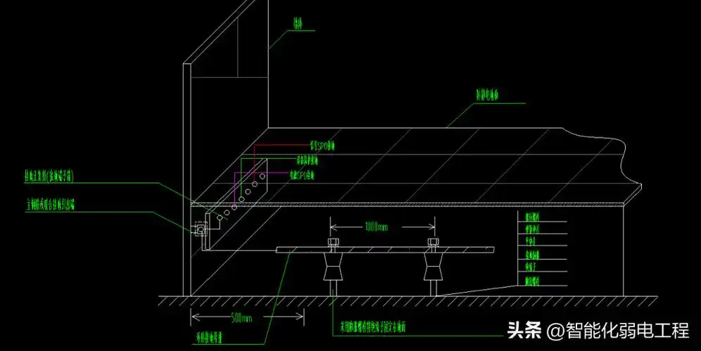 一套非常全面的弱电工程防雷接地安装大样图_施工_图纸_文档