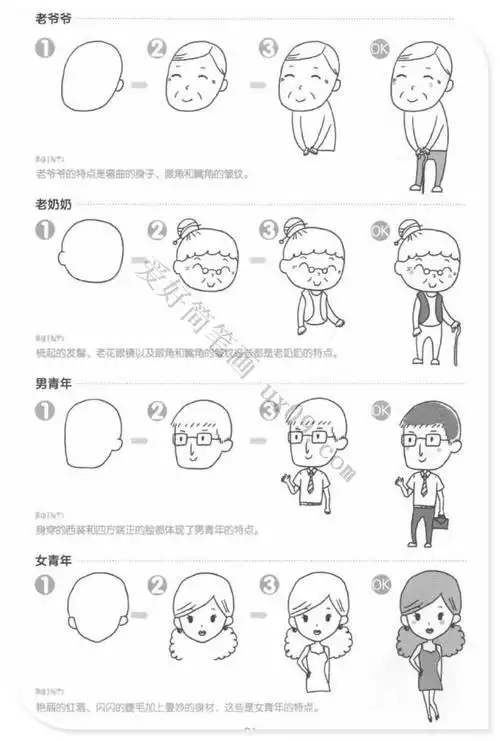 简笔画儿童青年中年老年