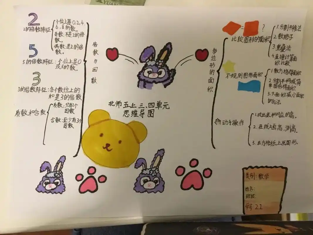 北师大版数学五年级上册一,二,三,四单元思维导图