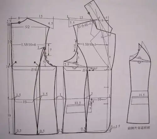女士西服制版要点及步骤 一,女西装制版要点 ①女西服的结构通常是短