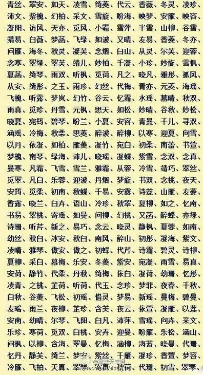 找谁取名字最好