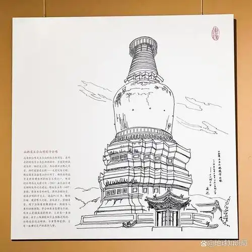 山西,得看这个!