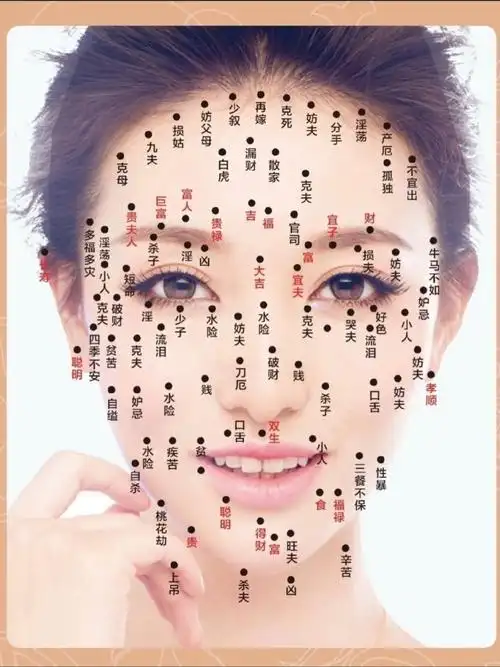 抽空来五洲打水光,顺便把嘴角上面的痣去了,从小到大_圈子-新氧美容