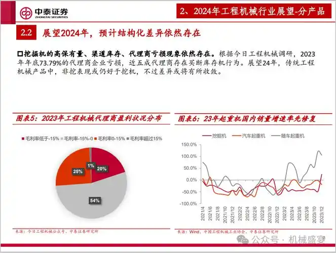 文章来源:《工程机械行业专题——海阔凭鱼跃》- 20240325