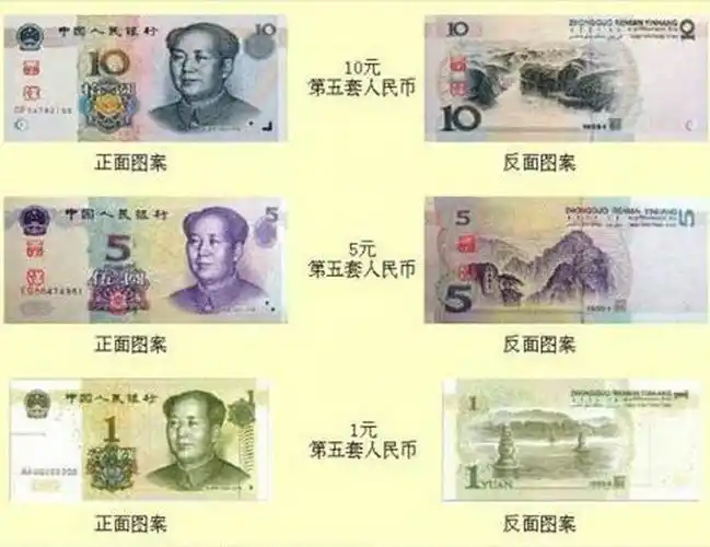 人民币(第一套至第六套)图案珍藏