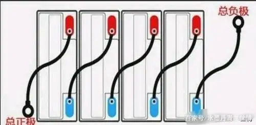 因此铅酸电池最小单位是2v,为了方便把多个电池串联使用.