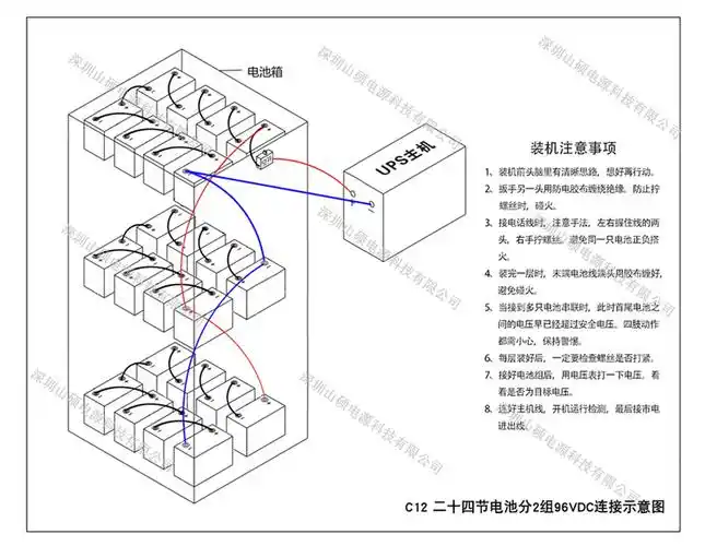 接线根据ups电源主机要求的电池组电压分了12v,24v,36v,72v,96v,192v