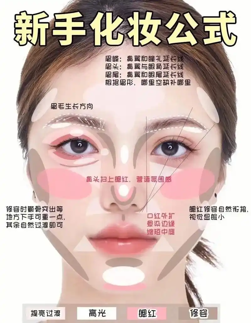 毛戈平美妆学院公开课/新手化妆教程.为了让新手能够快速上手, - 抖音