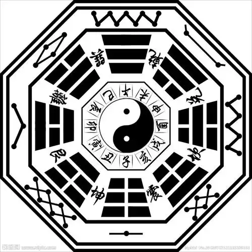 太极八卦图片