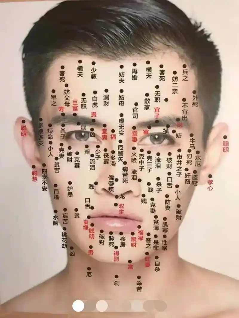 你脸上的痣代表什么含义 - 抖音