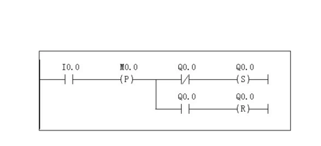 plc单键启停梯形图