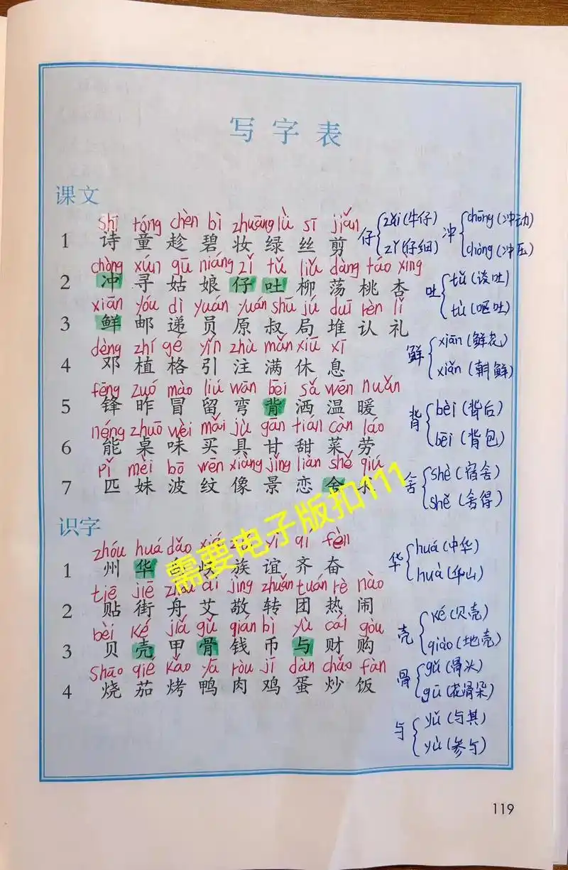 二年级下册语文生字表注音版.