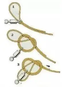 图解钓鱼子线与八字环的绑法