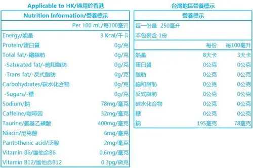 4罐包邮 奥地利 无糖红牛 red bull 维生素功能能量补充饮料250ml