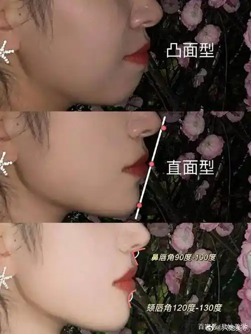 鼻子嘴巴下巴尖一条线2,三点一线还有下巴不平整的皮肤,让皮肤看起来