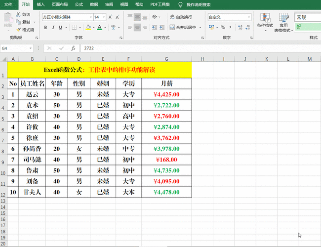 excel工作表中的排序,你真的掌握吗?10张动画带你了解!