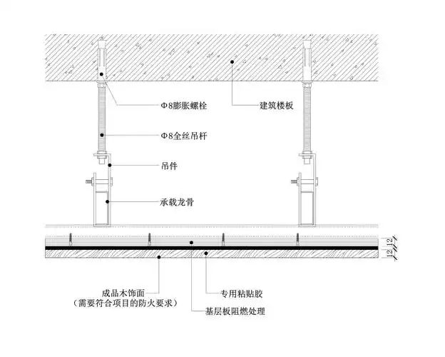 现代木饰面吊顶天花节点图施工图下载【id:257308896】