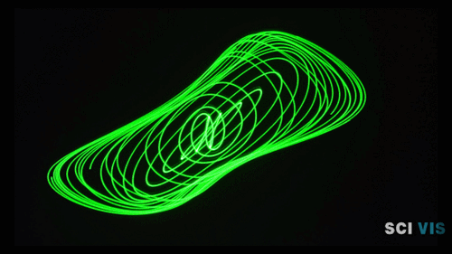科学可视化【20】--使用激光音频振动显示李萨如图形|波形|发生器