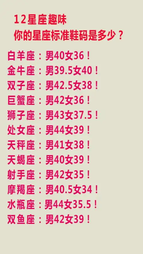 十二星座的特长 十二星座的特长和特征