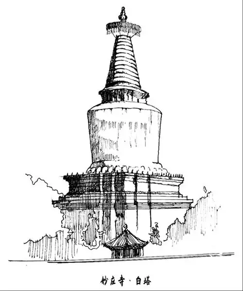 画里京城|素描北京的塔