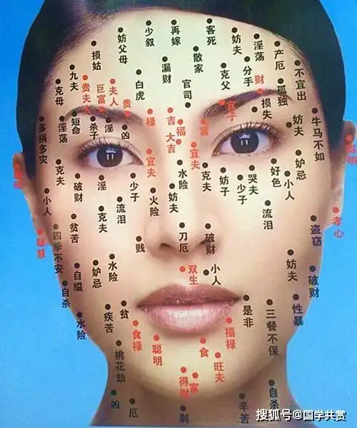 女人脸上桃花痣在哪