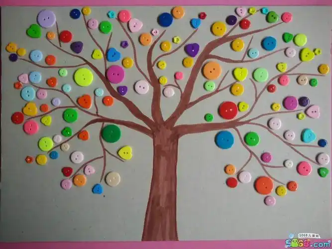 活动前,教师通过ppt,示范图片等形式让幼儿了解了纽扣创意画的类型