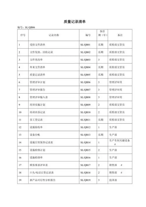 质量记录表格样式docx