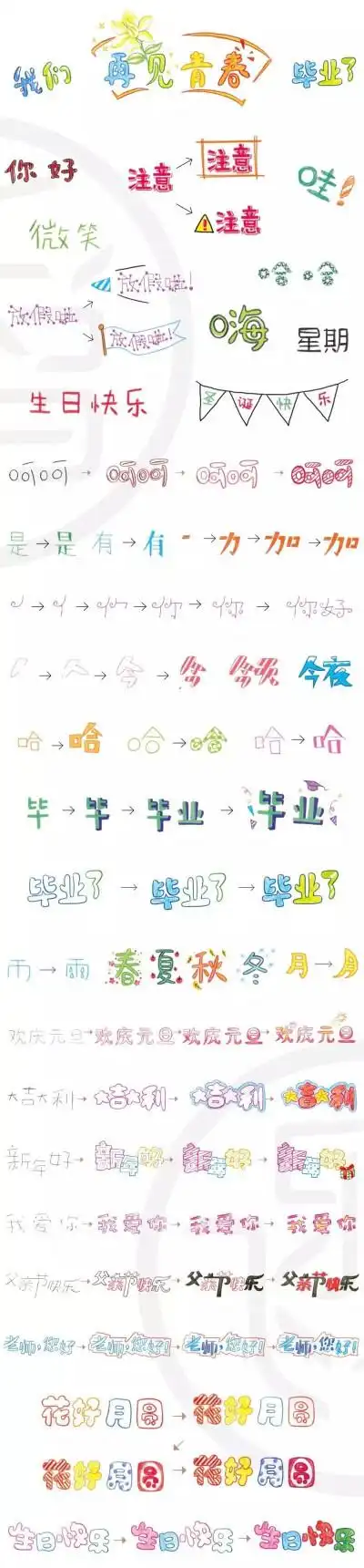 一分钟就学会的手帐字体 转自微信公众号"飞乐鸟"