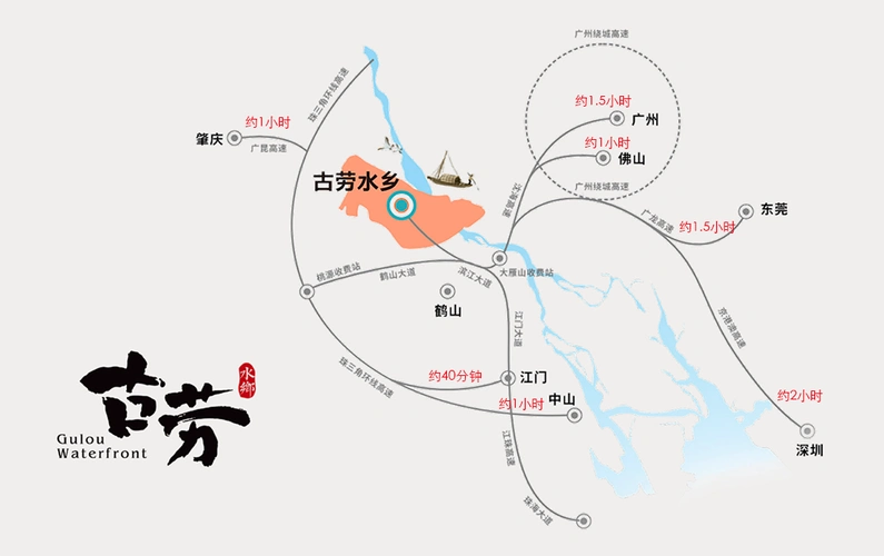 在古劳,理想乡村生活方式具象为一种"自由流淌的水乡生活".