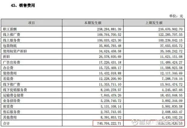 这届年轻人,主动穿上"美丽刑具"