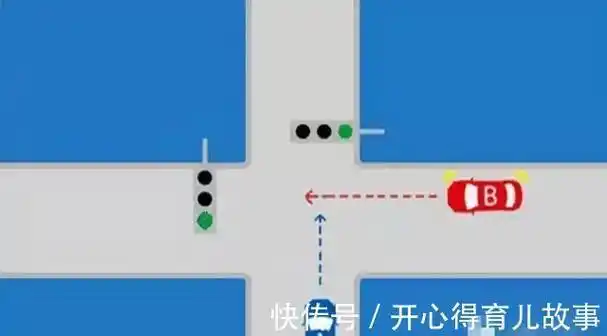 3, 右转让左转先行无论有无信号灯的路口,右转弯车辆都先让左转弯车辆