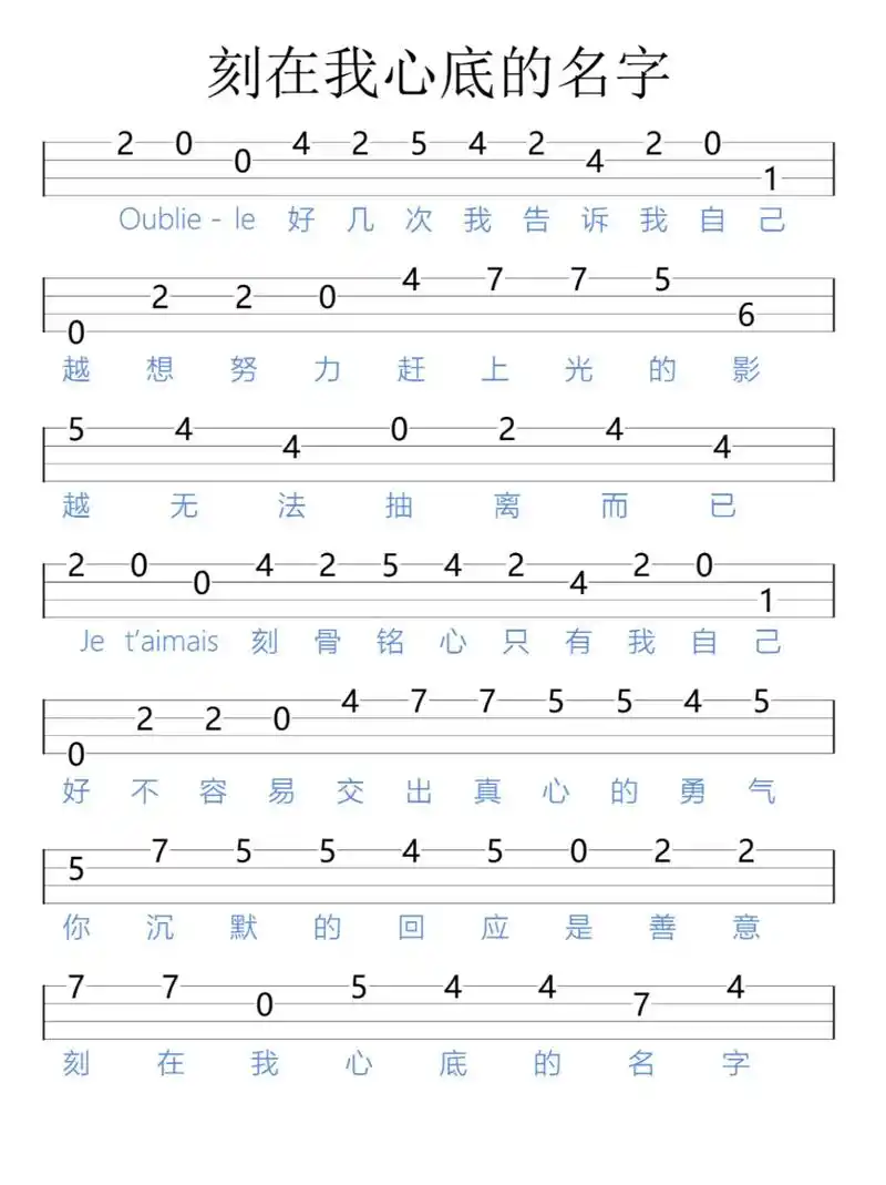 琴谱分享《刻在我心底的名字》.#乐器 #简谱 #每天学习一点 - 抖音